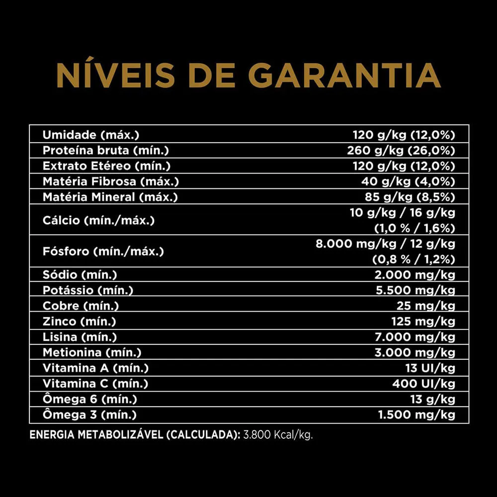 Ração Pro Plan Cães Adultos Raças Grandes Frango — foto 4