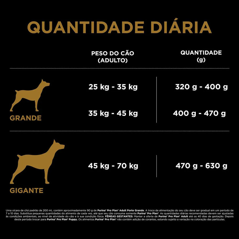 Ração Pro Plan Cães Adultos Raças Grandes Frango — foto 5