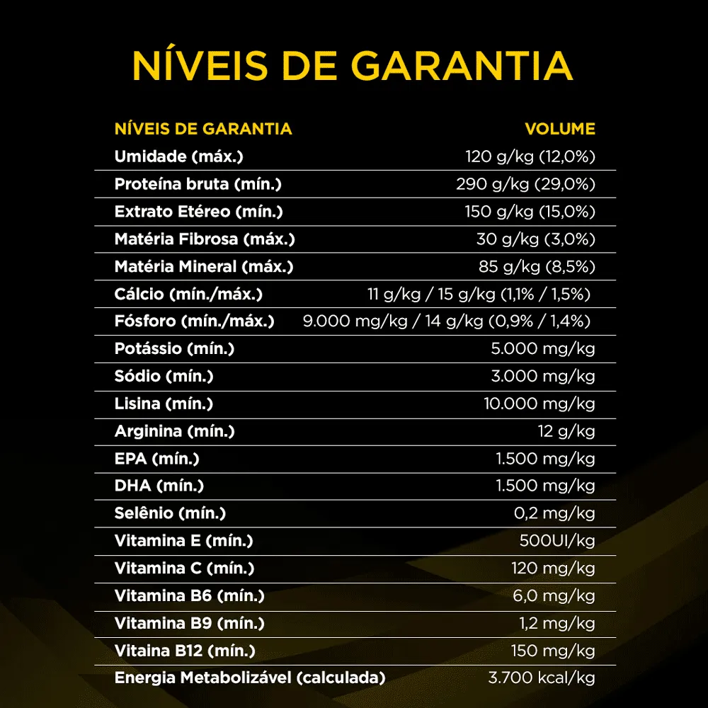 Ração Pro Plan Cães Veterinary Diets Neurológico — foto 5