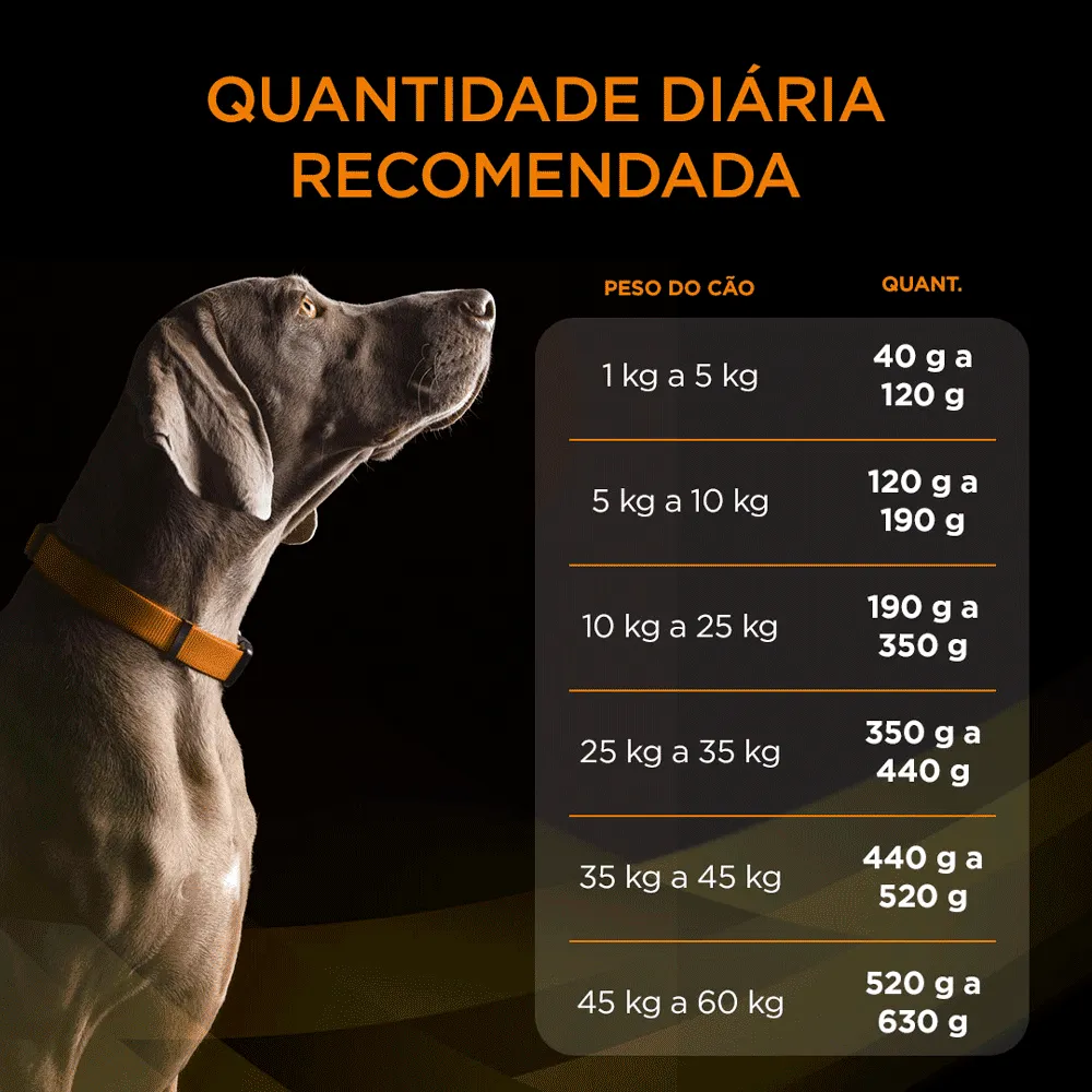 Ração Pro Plan Cães Veterinary Diets Obesidade — foto 5