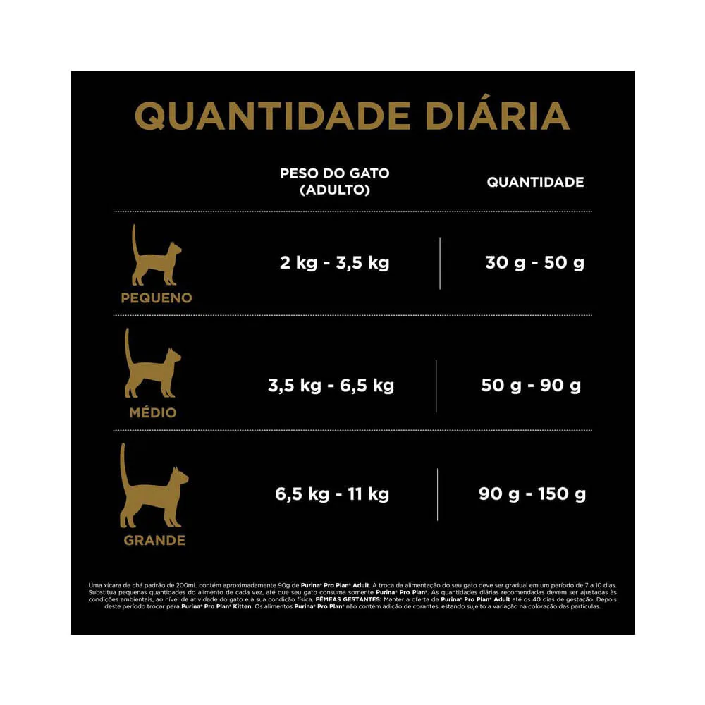 Ração Pro Plan Gatos Adultos Frango e Arroz — foto 6