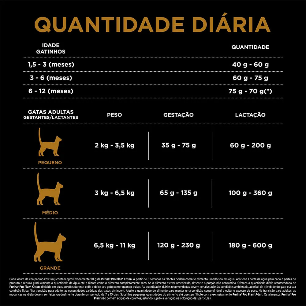 Ração Pro Plan Gatos Filhotes Frango e Arroz — foto 6