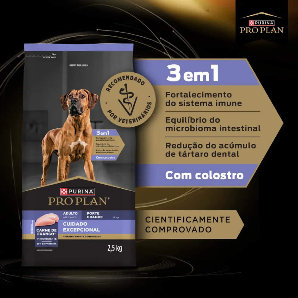 Ração Pro Plan Cuidado Excepcional Cães Adultos Grandes Frango — foto 6