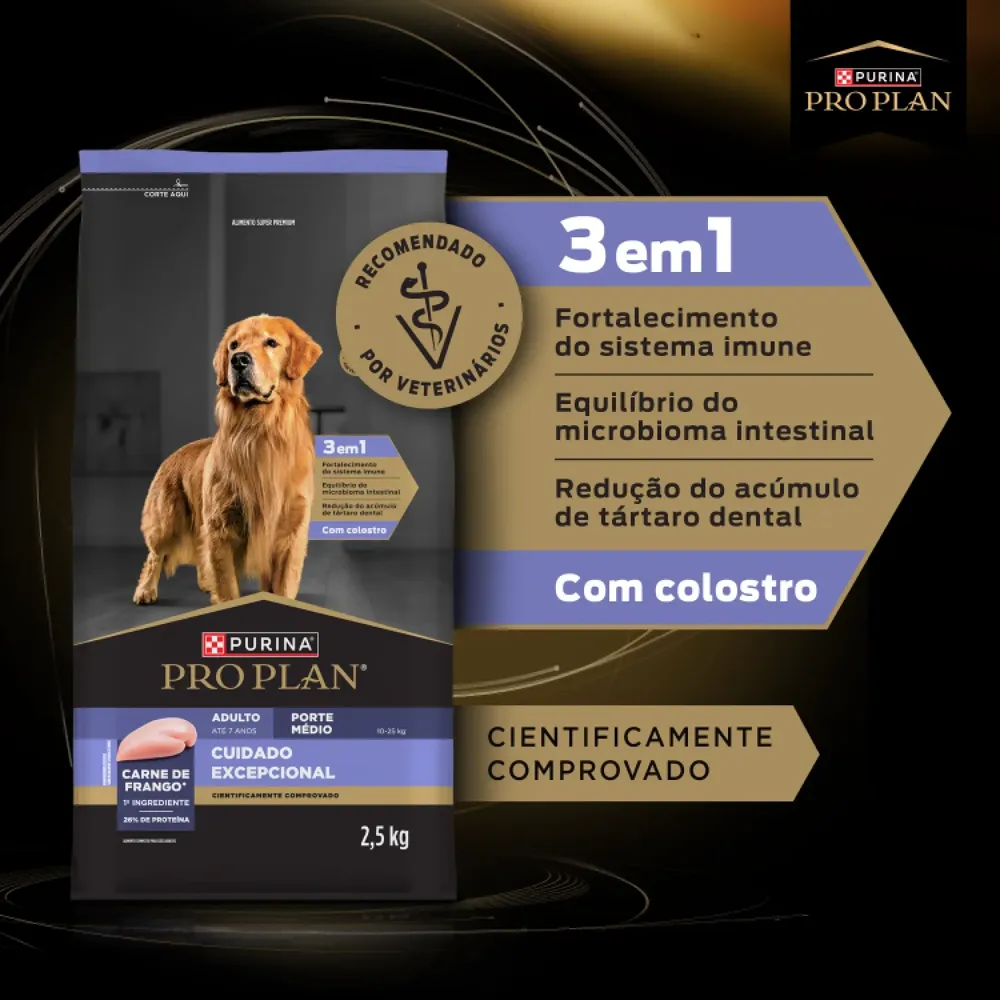 Ração Pro Plan Cuidado Excepcional Cães Adultos Médios Frango — foto 6
