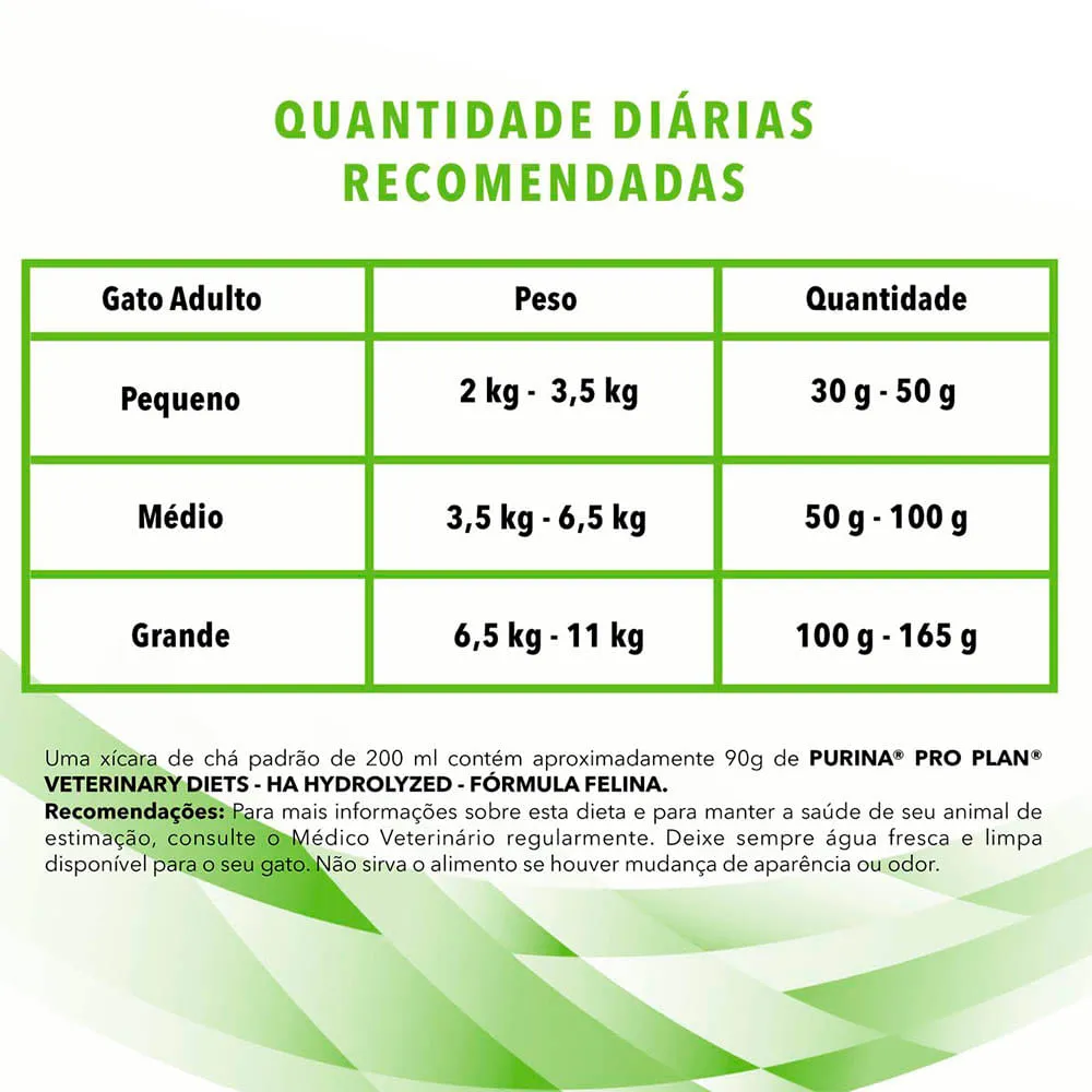 Ração Hipoalergênica Pro Plan HA Gatos — foto 3