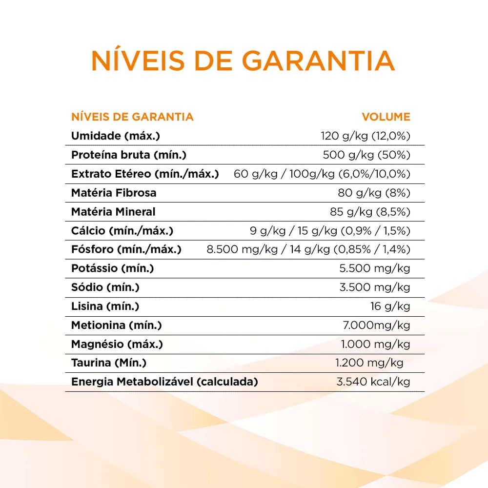 Ração Pro Plan Gatos Veterinary Diets Obesidade — foto 5