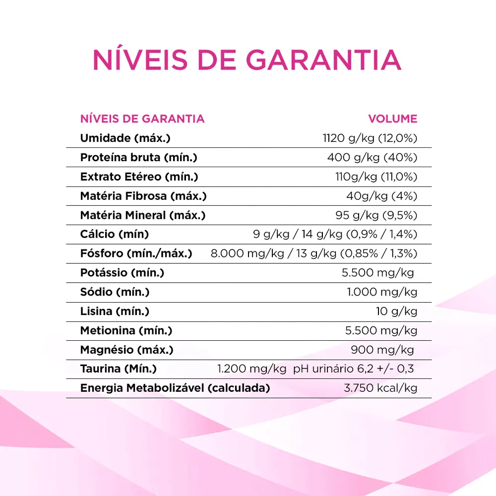 Ração Pro Plan Gatos Veterinary Diets Trato Urinário — foto 5