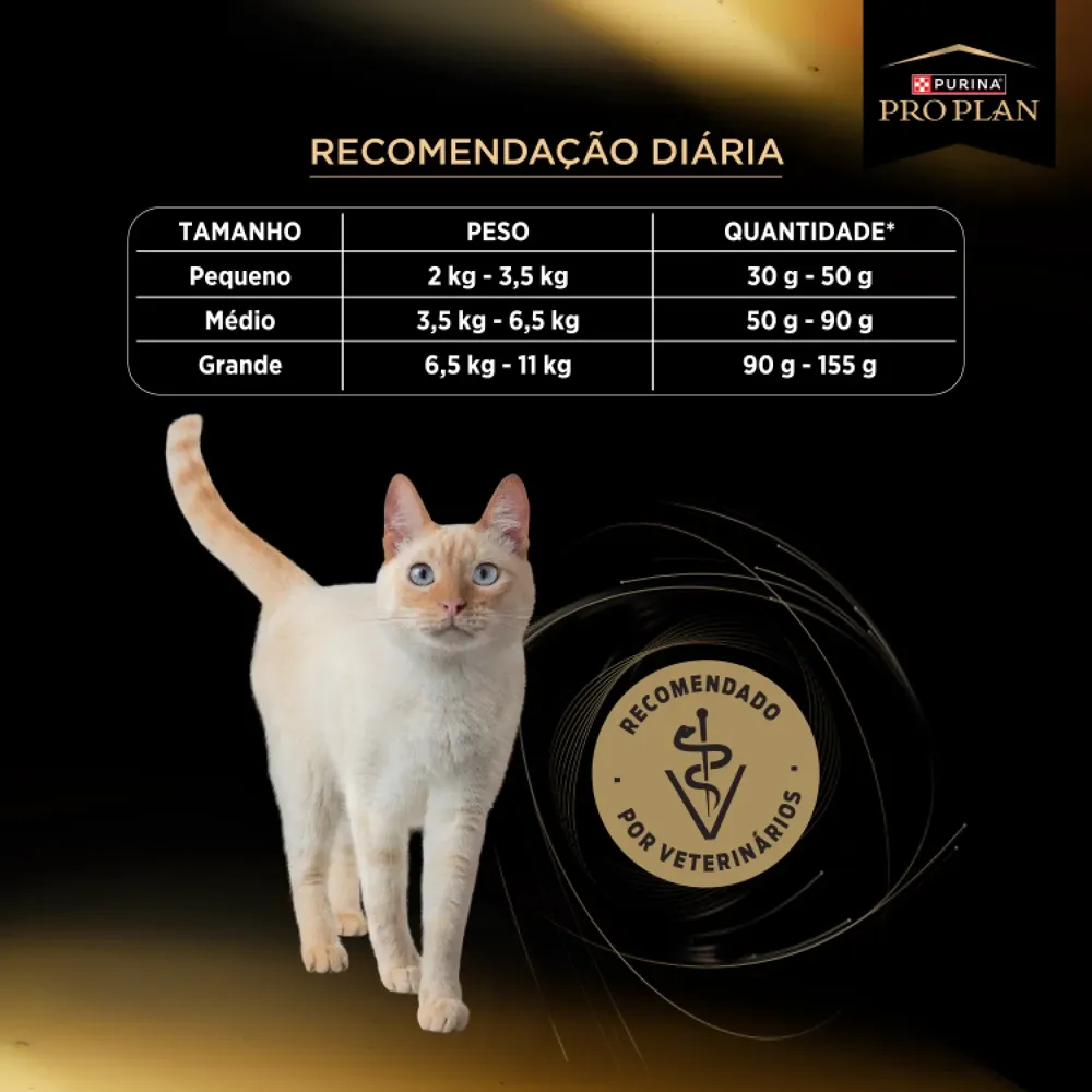 Ração Pro Plan Hipoalergênico Gatos Adultos Peru — foto 6
