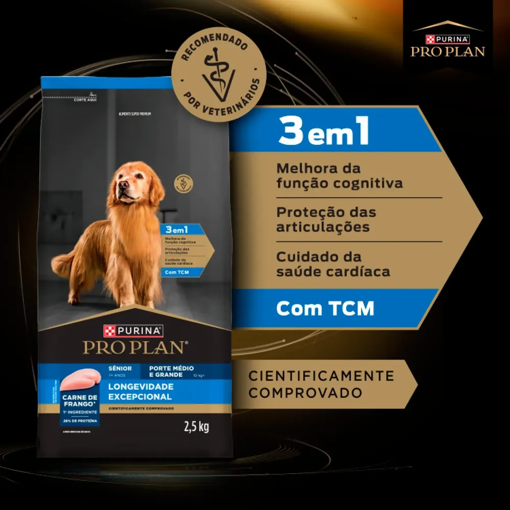 Ração Pro Plan Longevidade Excepcional Cães Sênior 7+ Médio e Grande Frango — foto 5