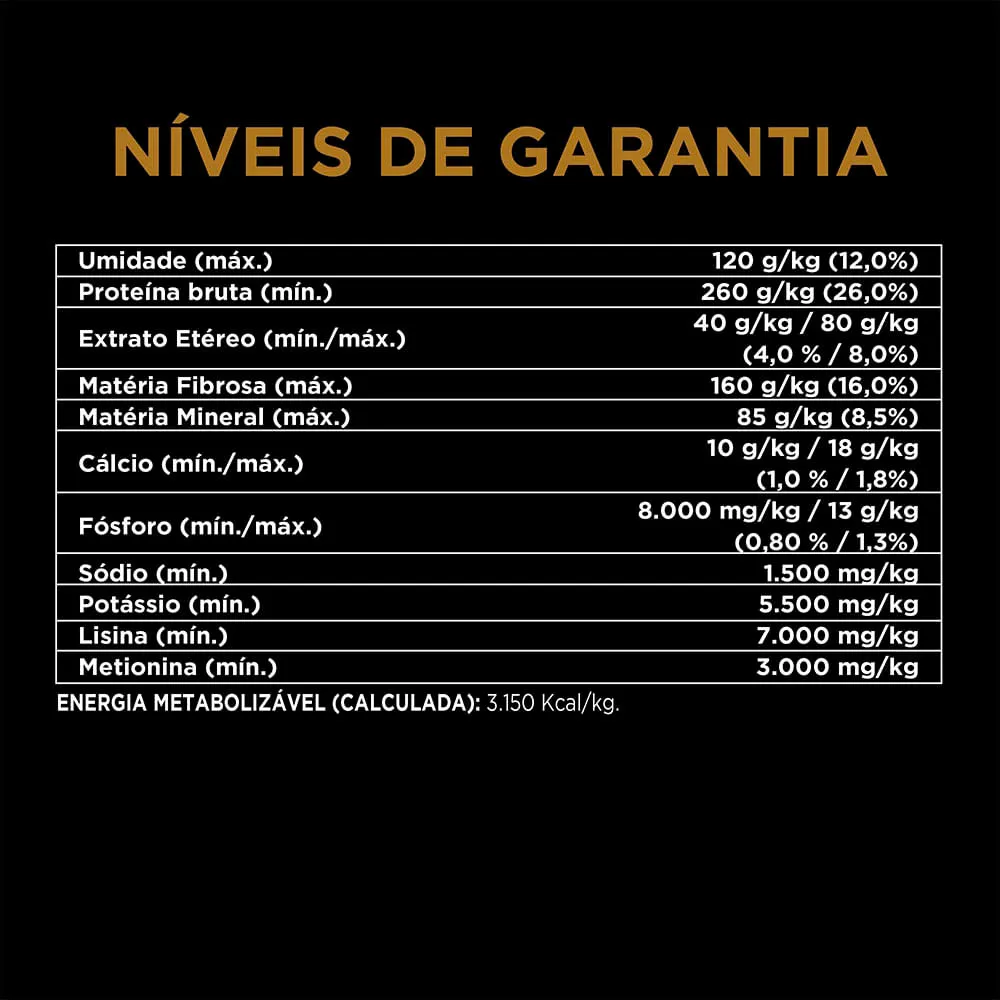 Ração Pro Plan Cães Adultos Calorias Reduzidas Raças Médias e Grandes Frango — foto 5
