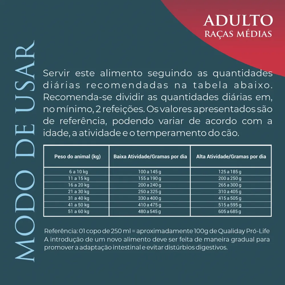 Ração Qualiday Pro Life Cães Adultos Raças Médias e Grandes Frango, Batata Doce e Cúrcuma — foto 6