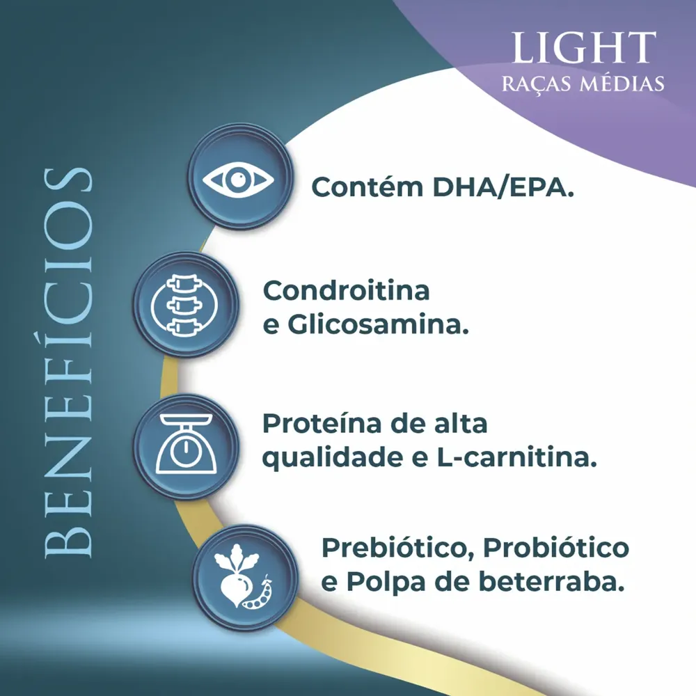 Ração Qualiday Pro Life Light Cães Adultos Raças Médias e Grandes Frango, Batata Doce e Gengibre — foto 3