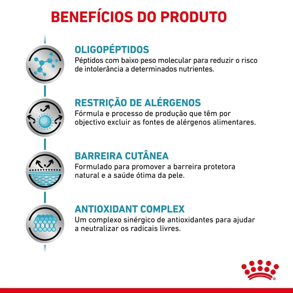 Ração Royal Canin Anallergenic Gatos Adultos — foto 2
