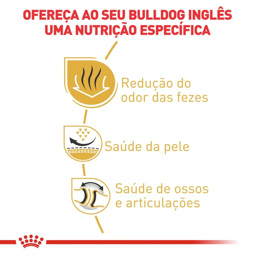 Ração Royal Canin Bulldog Inglês Cães Adultos — foto 3