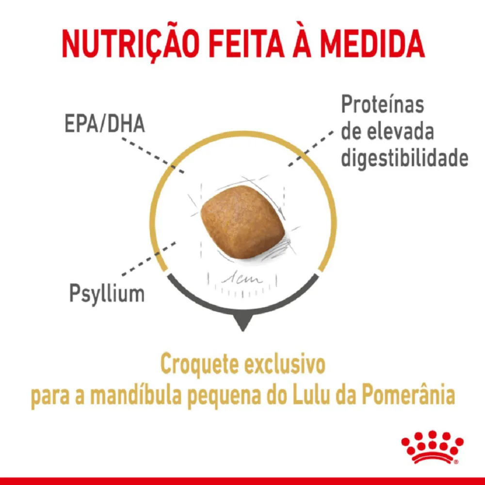 Ração Royal Canin Pomeranian Cães Adultos — foto 3