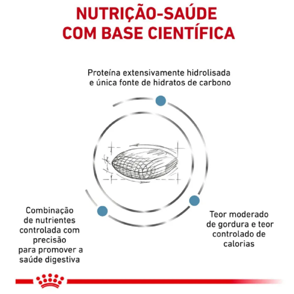 Ração Royal Canin Veterinary Diet Hypoallergenic Moderate Calorie Cães Adultos com Sensibilidades Alimentares — foto 4