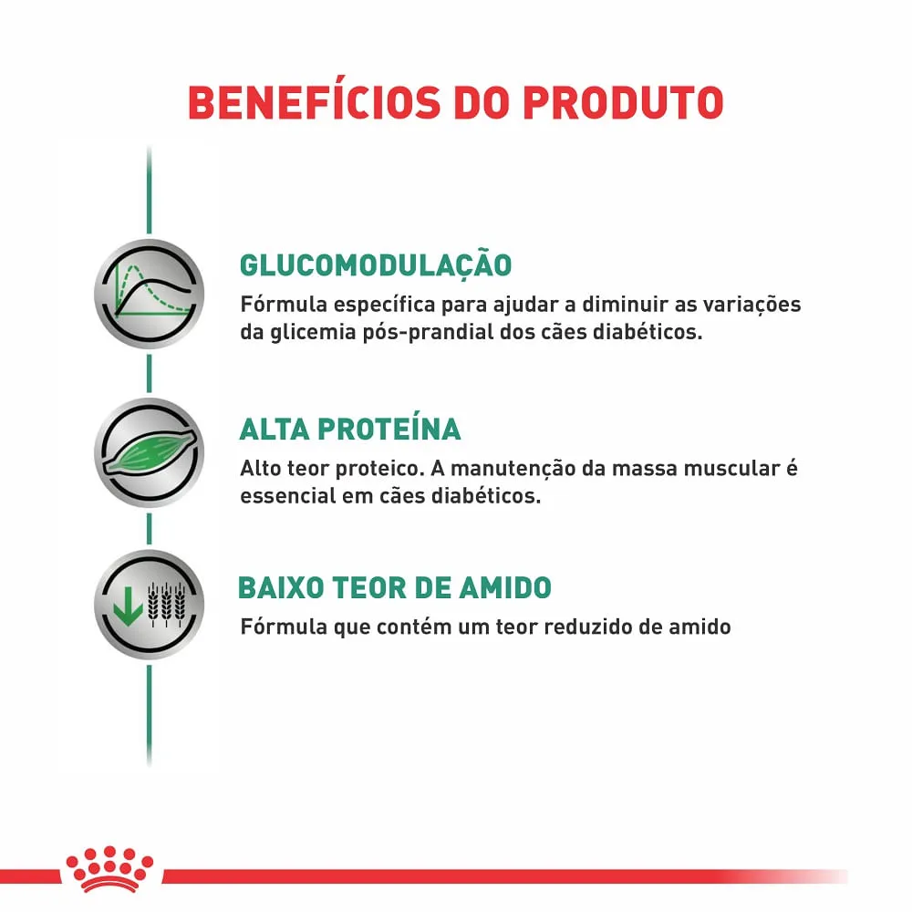 Ração Royal Canin Veterinary Diet Diabetic para Cães Adultos com Diabetes — foto 2