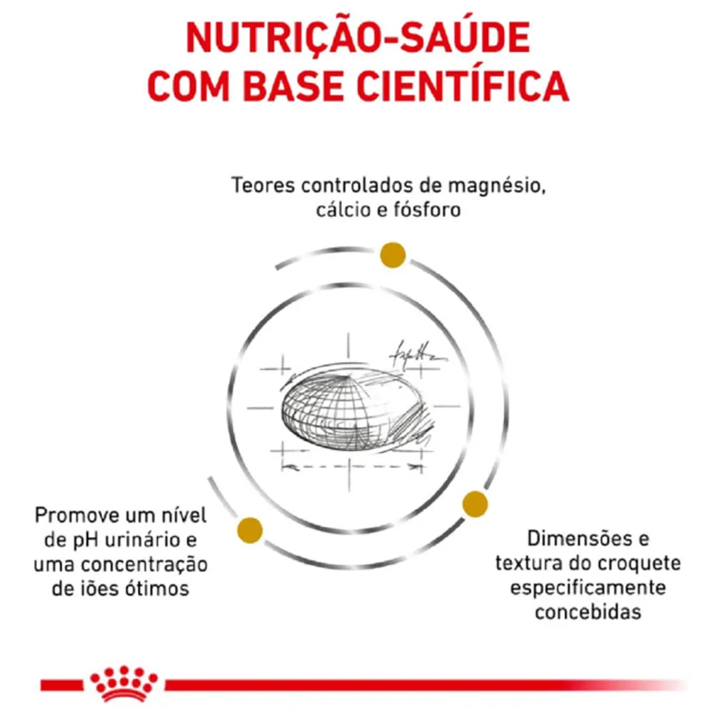 Ração Royal Canin Veterinary Diet Urinary Small Dog para Cães de Porte Pequeno com Cálculos Urinários — foto 3