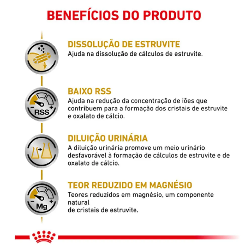 Ração Royal Canin Veterinary Diet Urinary S/O para Cães com Cálculos Urinários — foto 2