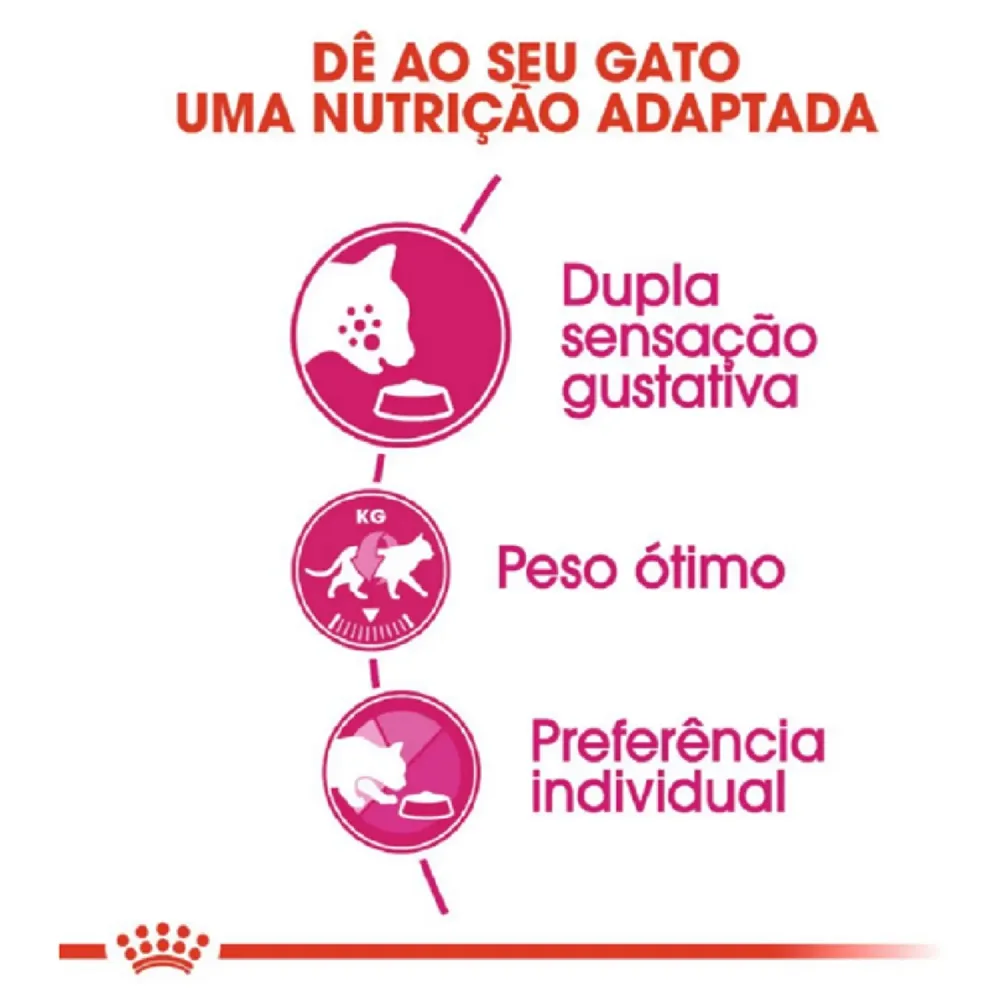 Ração Royal Canin Exigent para Gatos Adultos com Paladar Exigente — foto 2