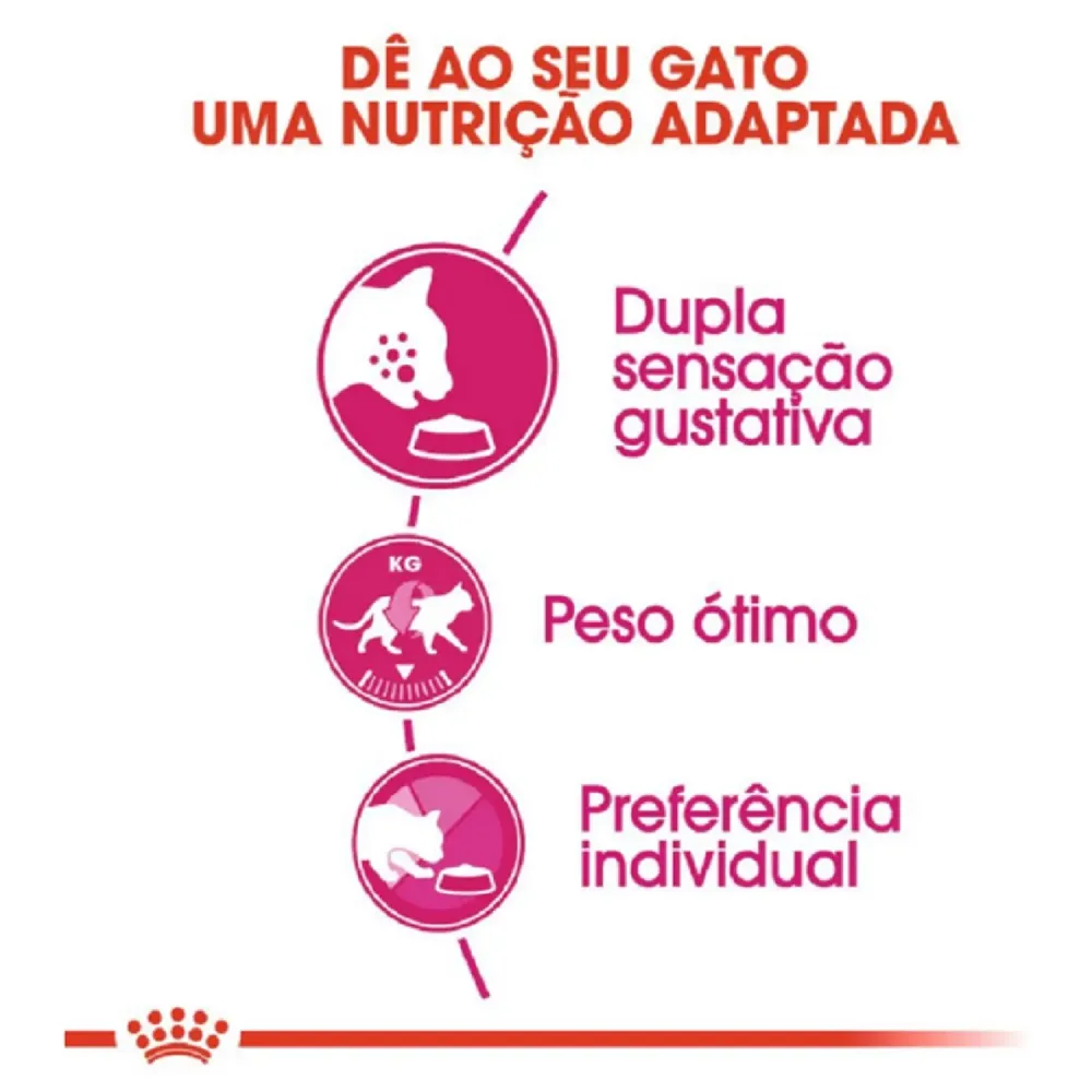 Ração Royal Canin Exigent para Gatos Adultos com Paladar Exigente — foto 5