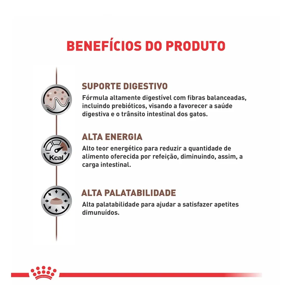 Ração Royal Canin Veterinary Diet Gastrointestinal Gatos Adultos — foto 5