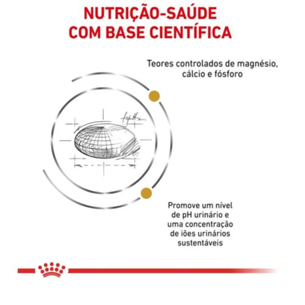 Ração Royal Canin Veterinary Diet Urinary S/O Gatos com Cálculos Urinários — foto 2