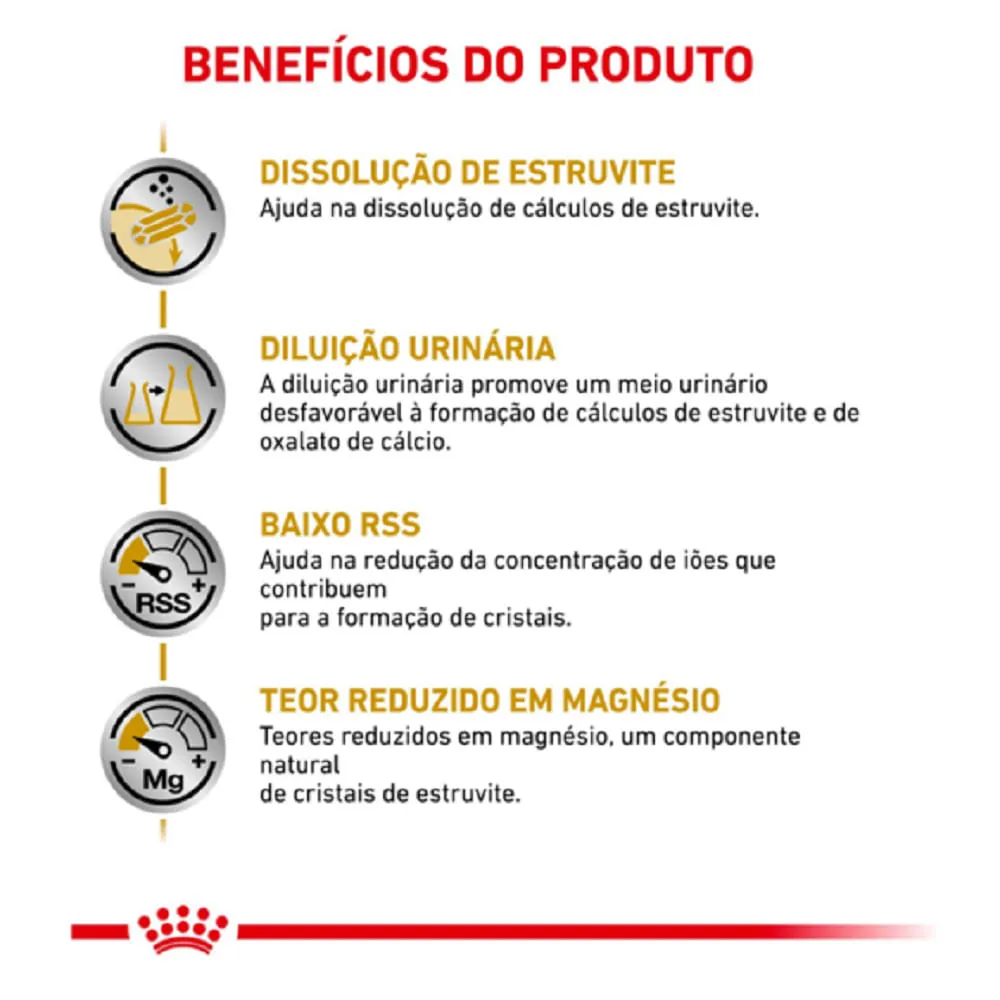 Ração Royal Canin Veterinary Diet Urinary S/O Gatos com Cálculos Urinários — foto 5