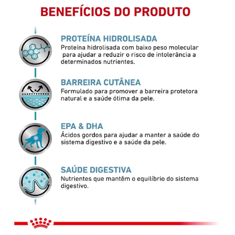Ração Royal Canin Veterinary Diet Hypoallergenic para Cães Adultos com Sensibilidades Alimentares — foto 6