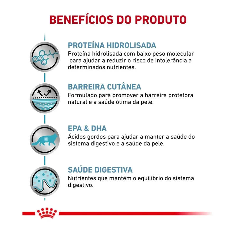 Ração Royal Canin Veterinary Diet Hypoallergenic para Gatos Adultos com Sensibilidades Alimentares — foto 2