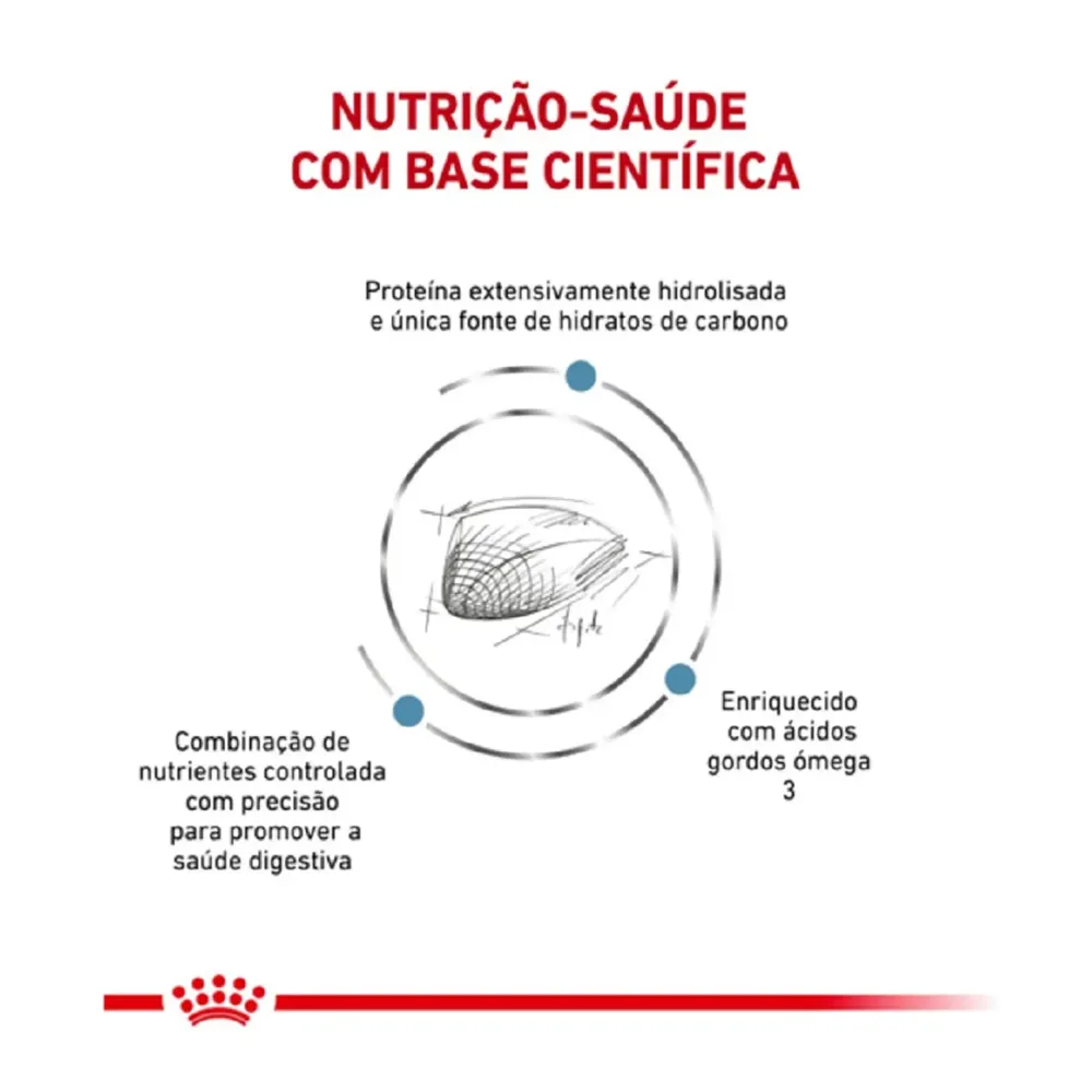 Ração Royal Canin Veterinary Diet Hypoallergenic para Gatos Adultos com Sensibilidades Alimentares — foto 4
