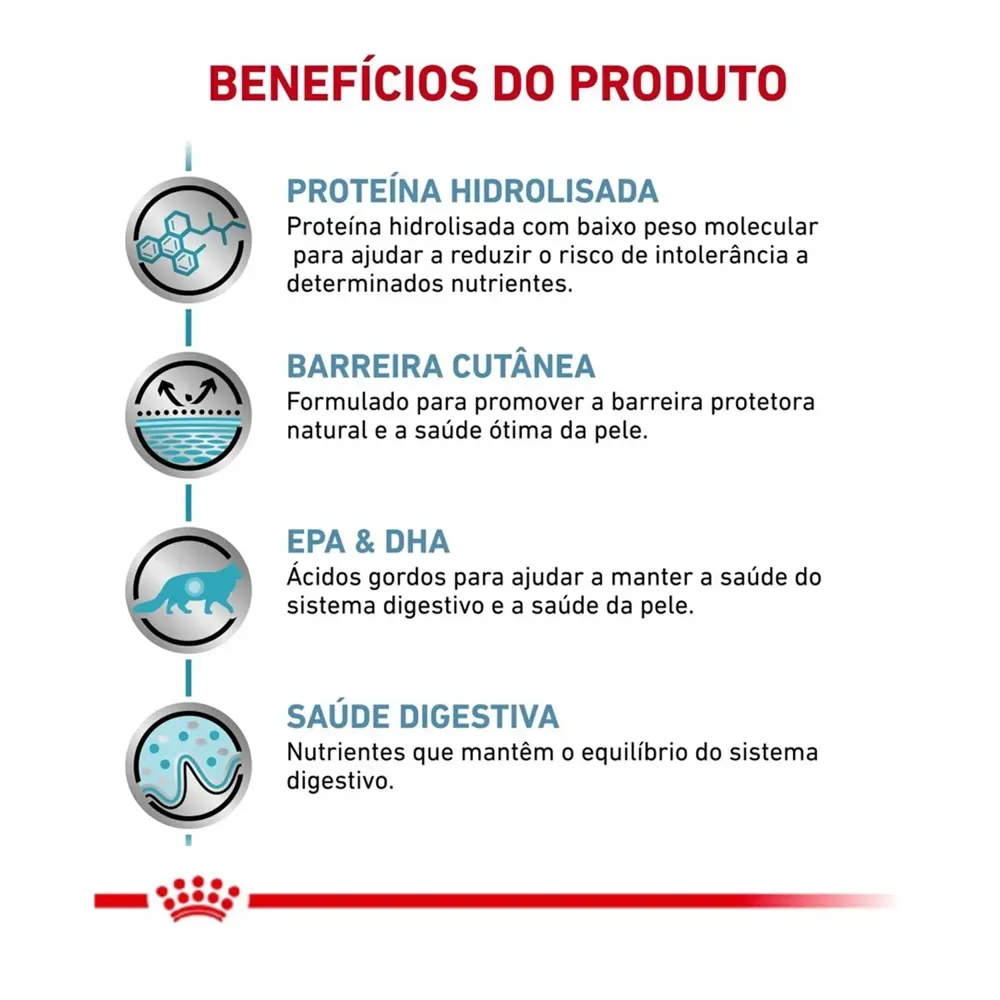Ração Royal Canin Veterinary Diet Hypoallergenic para Gatos Adultos com Sensibilidades Alimentares — foto 6