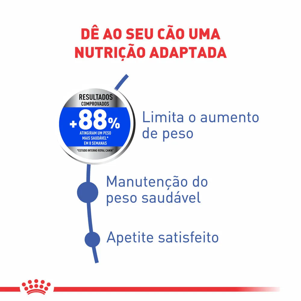 Ração Royal Canin Mini Light Cães Adultos Porte Pequeno com Tendência à Obesidade — foto 2