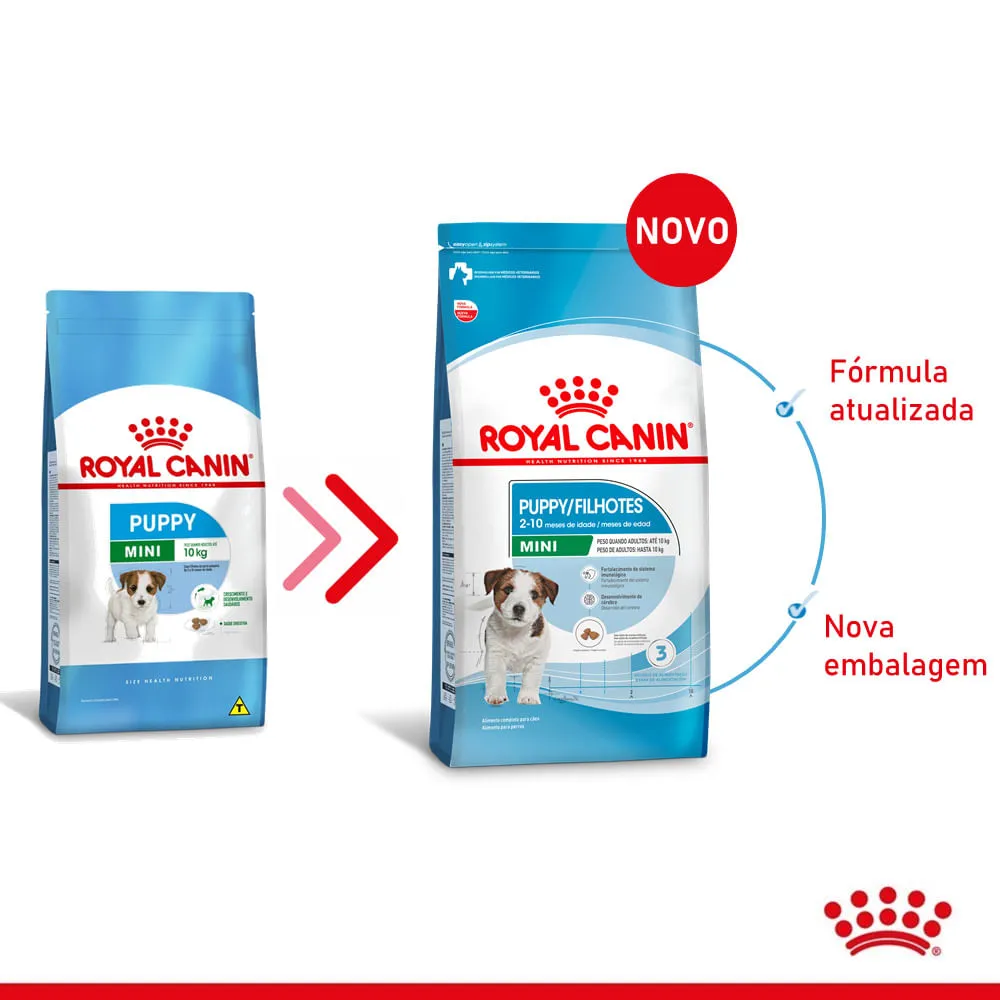 Ração Royal Canin Mini Puppy Cães Filhotes — foto 2