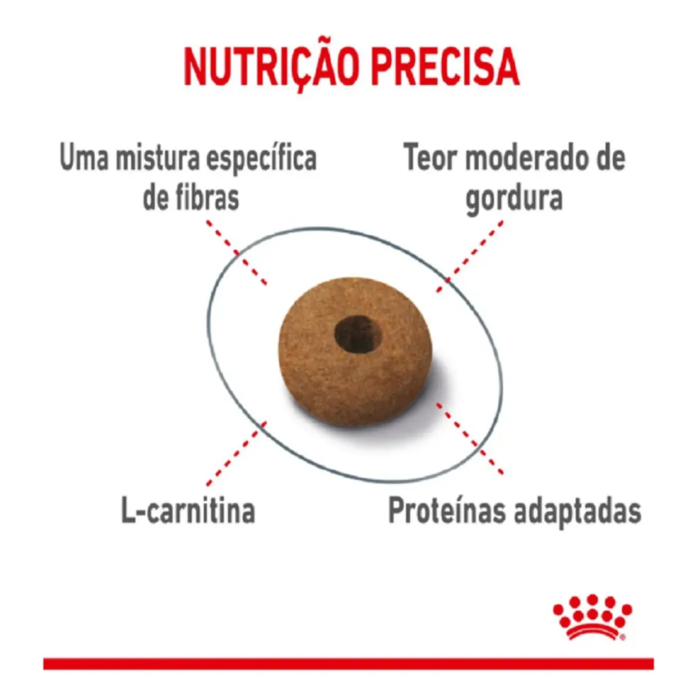 Ração Royal Canin Controle do Apetite para Gatos Adultos — foto 6