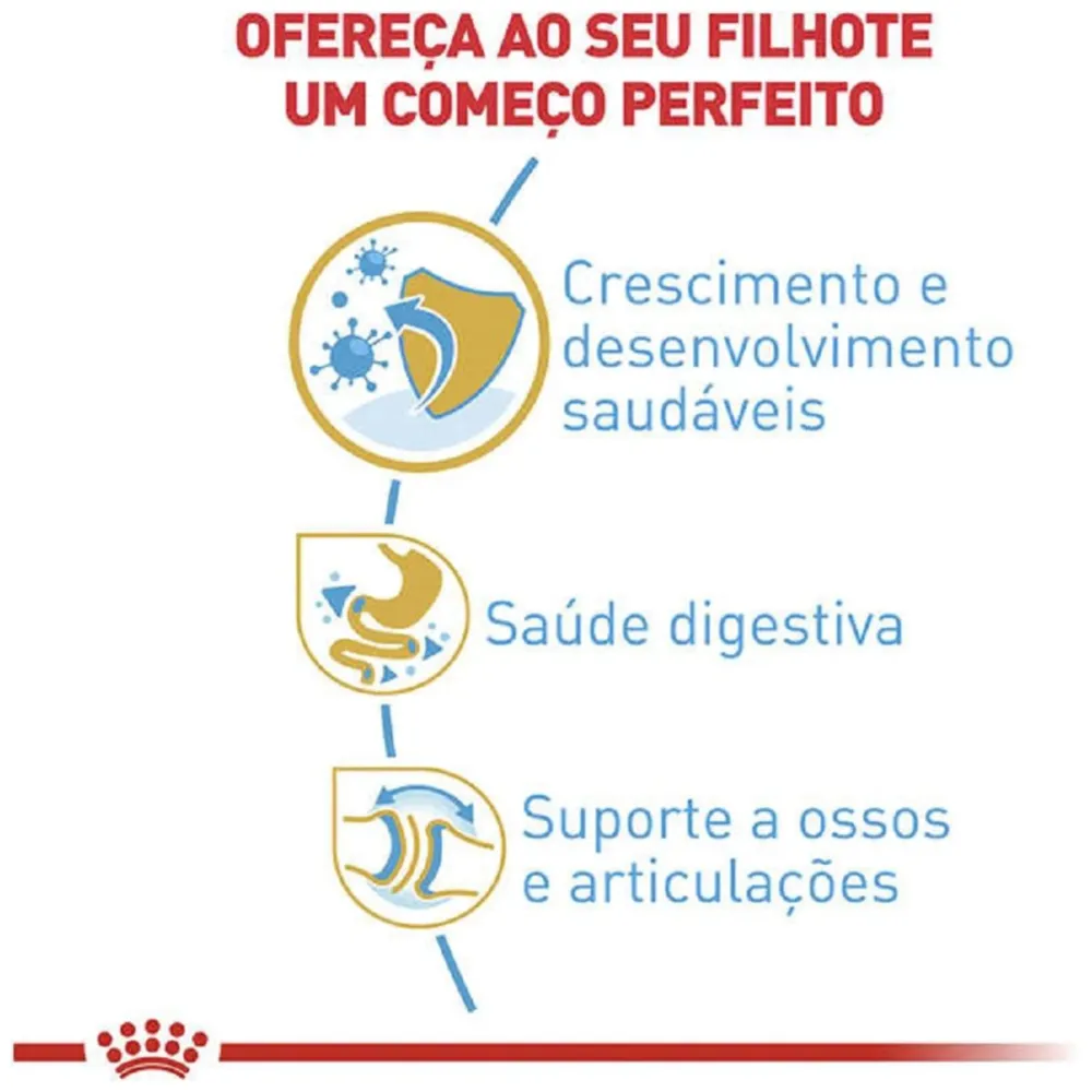 Ração Royal Canin Puppy Bulldog Inglês Cães Filhotes — foto 3