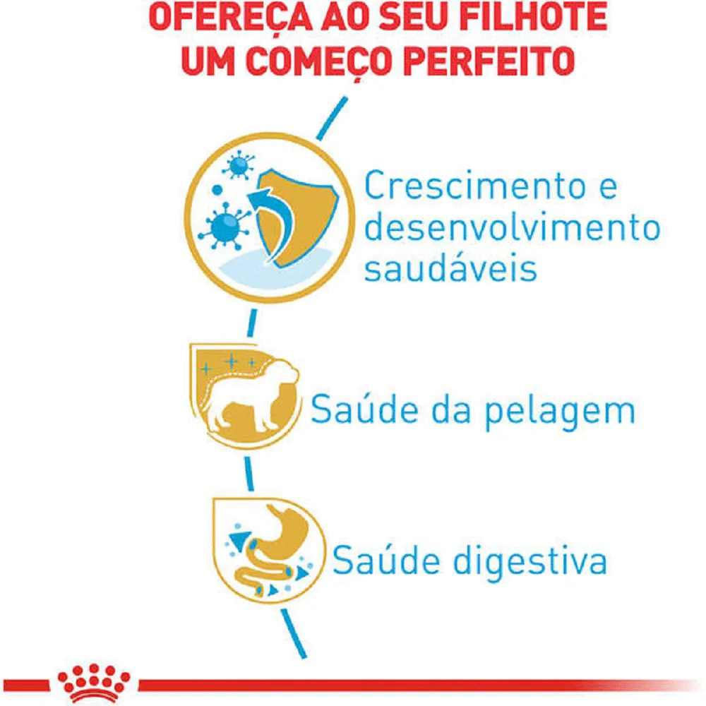 Ração Royal Canin Puppy Cães Filhotes Raça Yorkshire — foto 2