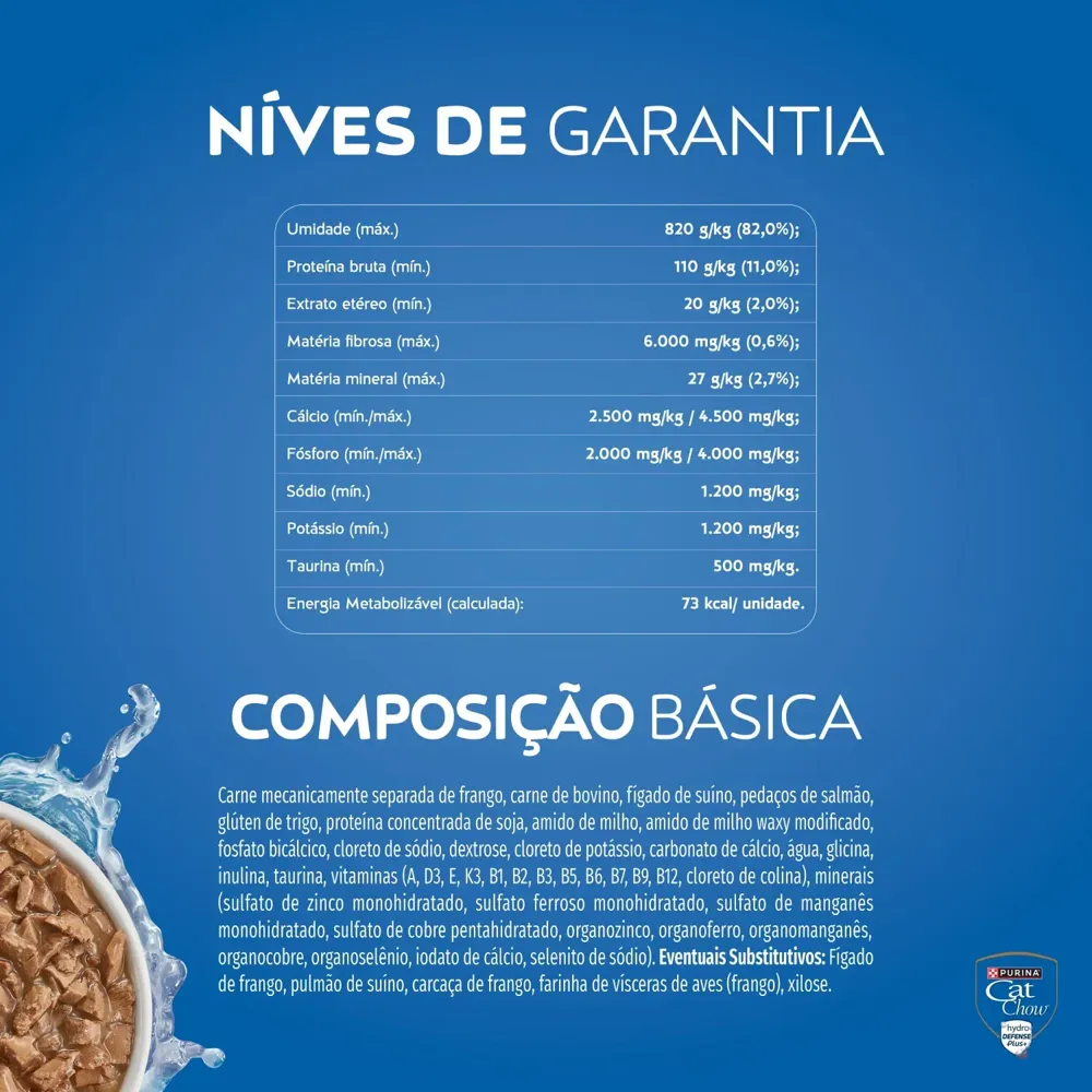 Ração Úmida Cat Chow Castrados Carne — foto 6
