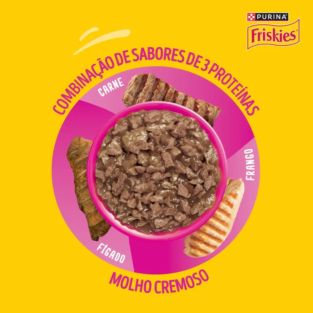 Ração Úmida Friskies Gatos Adultos Molho Cremoso de Mix de Carnes — foto 6