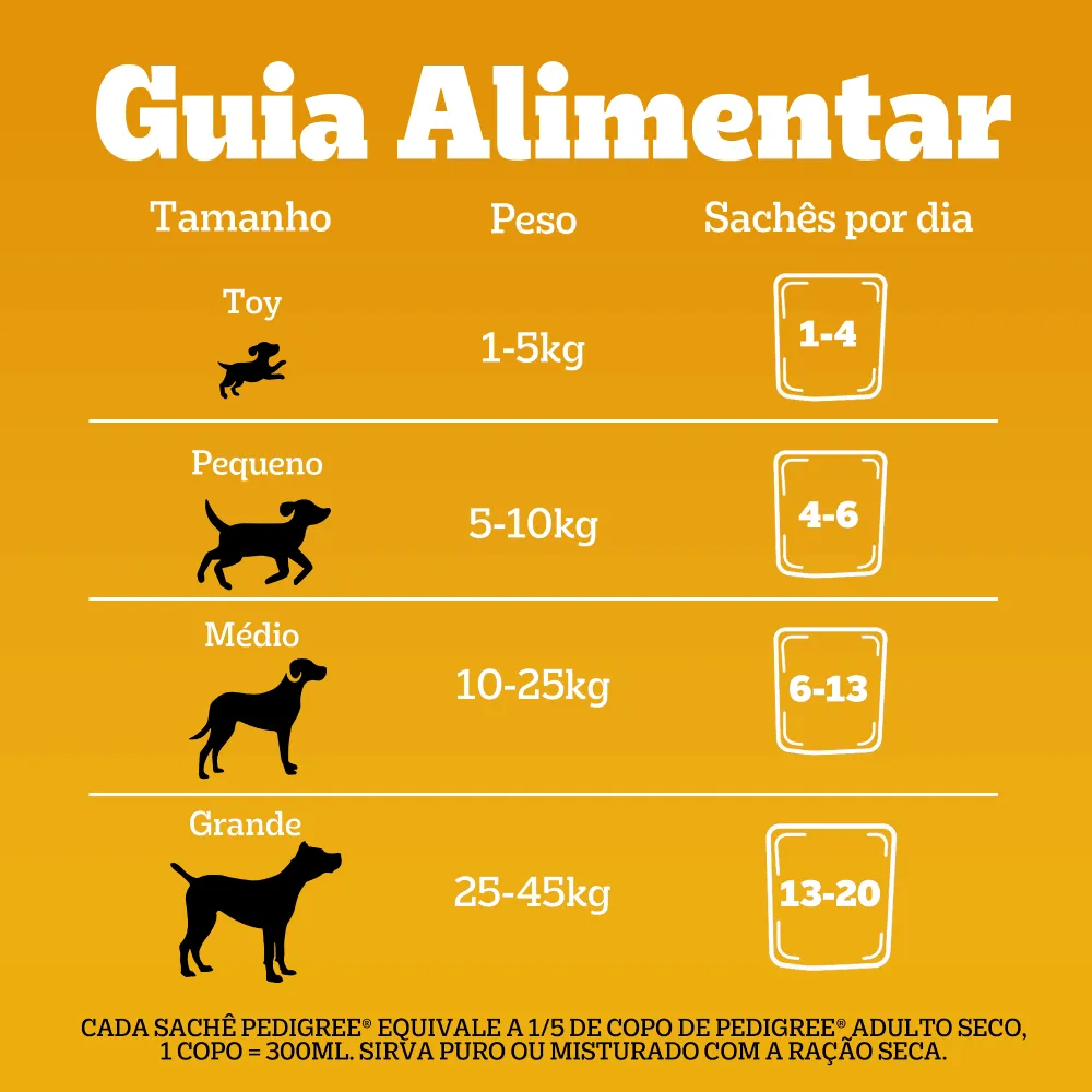 Ração Úmida Pedigree Sachê High Protein Cães Adultos Porco e Carne ao Molho — foto 5