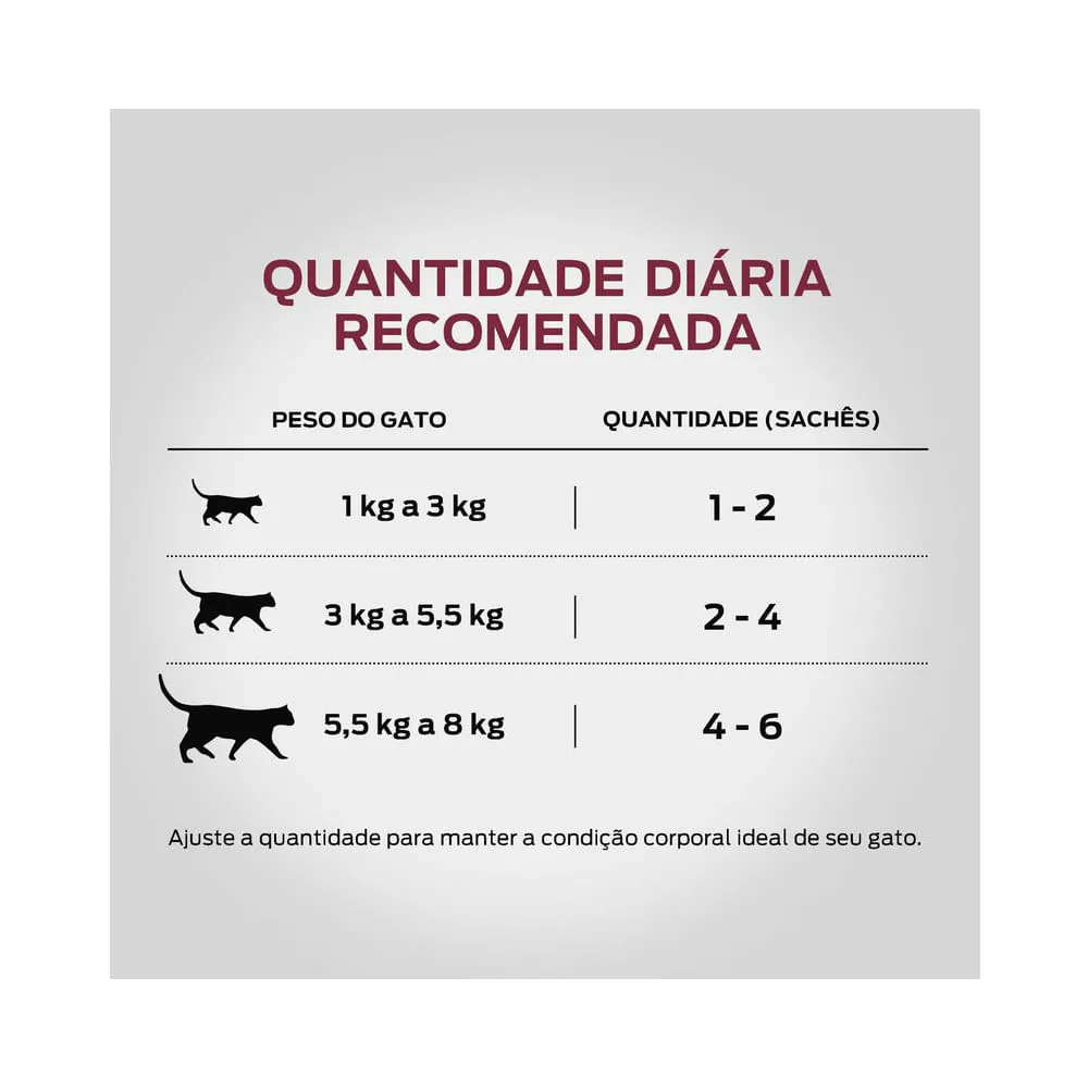 Ração Úmida Pro Plan Gatos Adultos Salmão — foto 5