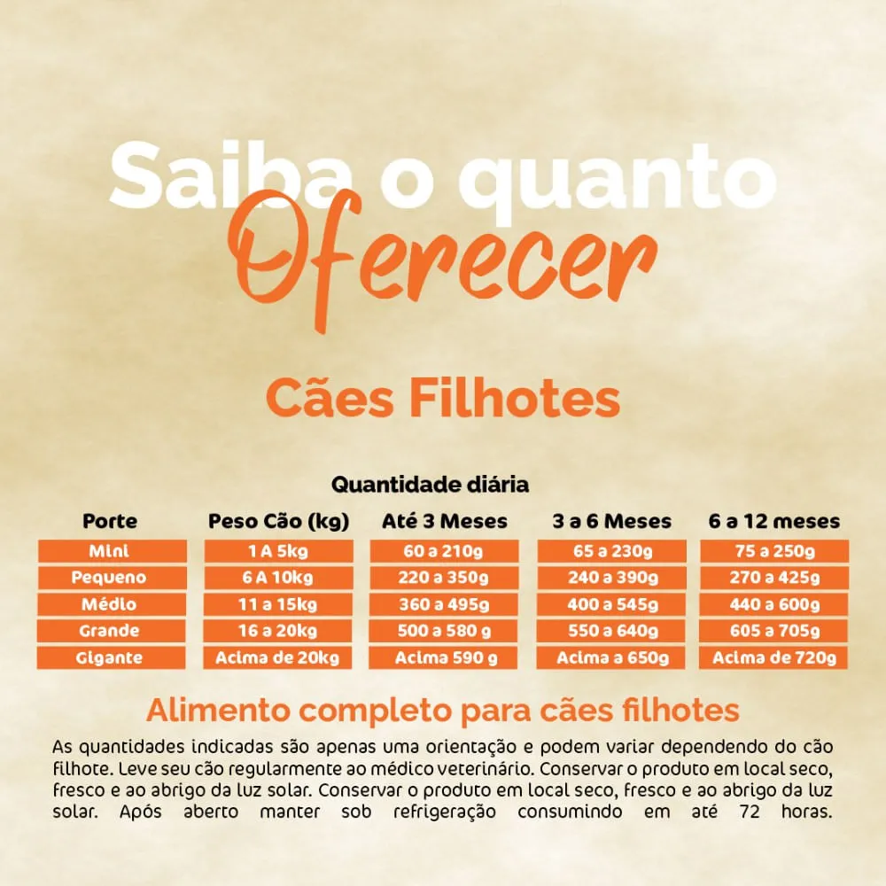 Ração Úmida Receitas Naturais Cães Filhotes Frango Everest — foto 4