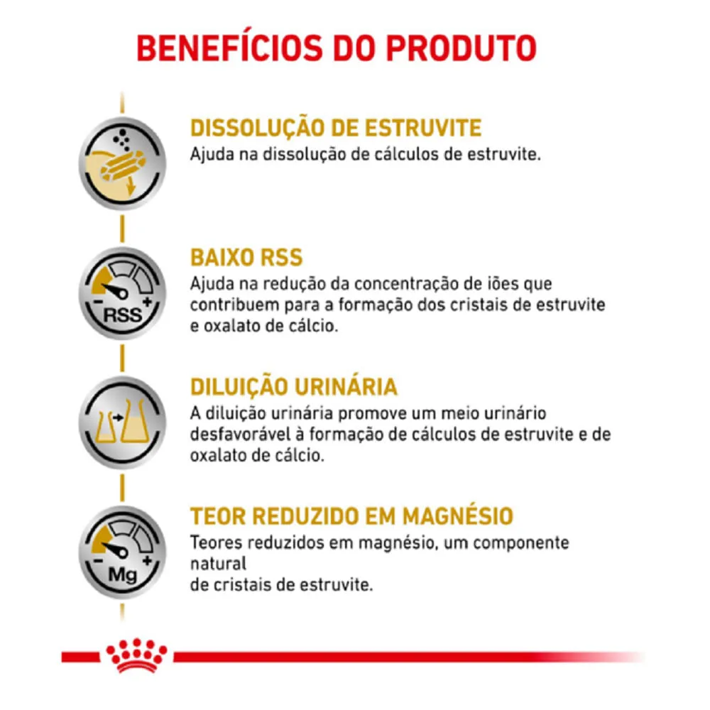 Ração Úmida Royal Canin Veterinary Diet Urinary S/O para Cães com Cálculos Urinários — foto 2