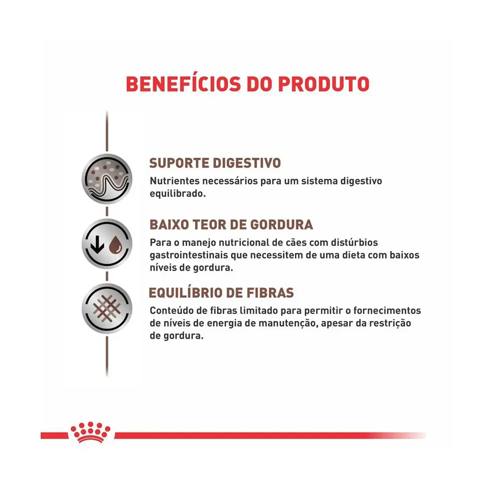 Ração Úmida Royal Canin Lata Veterinary Diet Gastrointestinal Low Fat para Cães Adultos — foto 3
