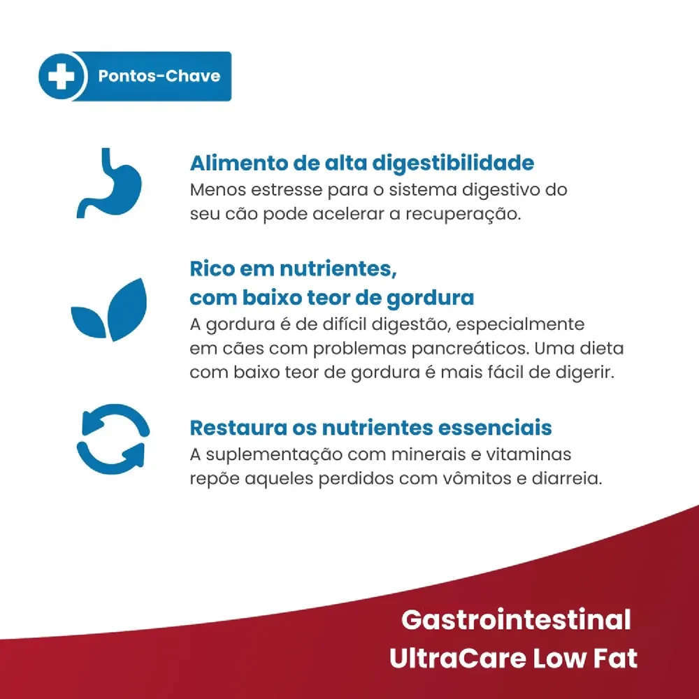 Ração Vet Life Gastrointestinal UltraCare Low Fat para Cães Adultos — foto 3