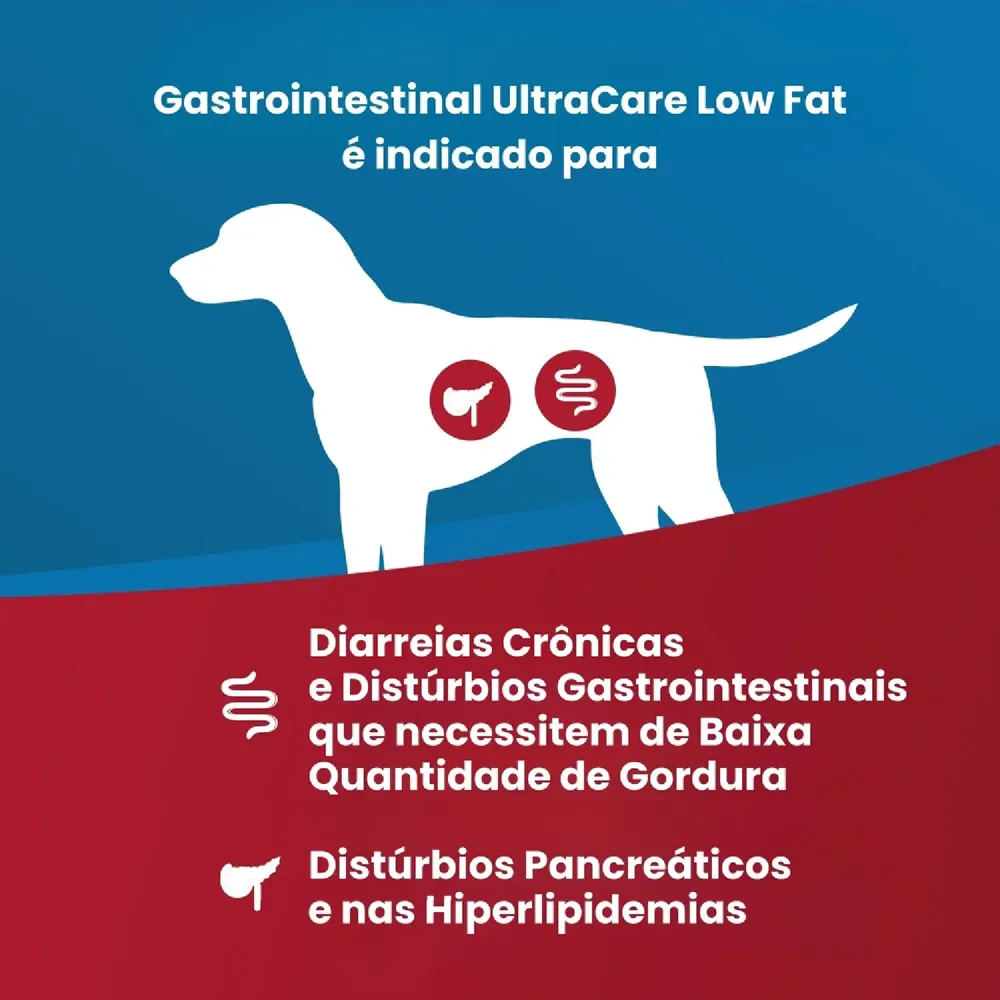 Ração Vet Life Gastrointestinal UltraCare Low Fat para Cães Adultos — foto 6