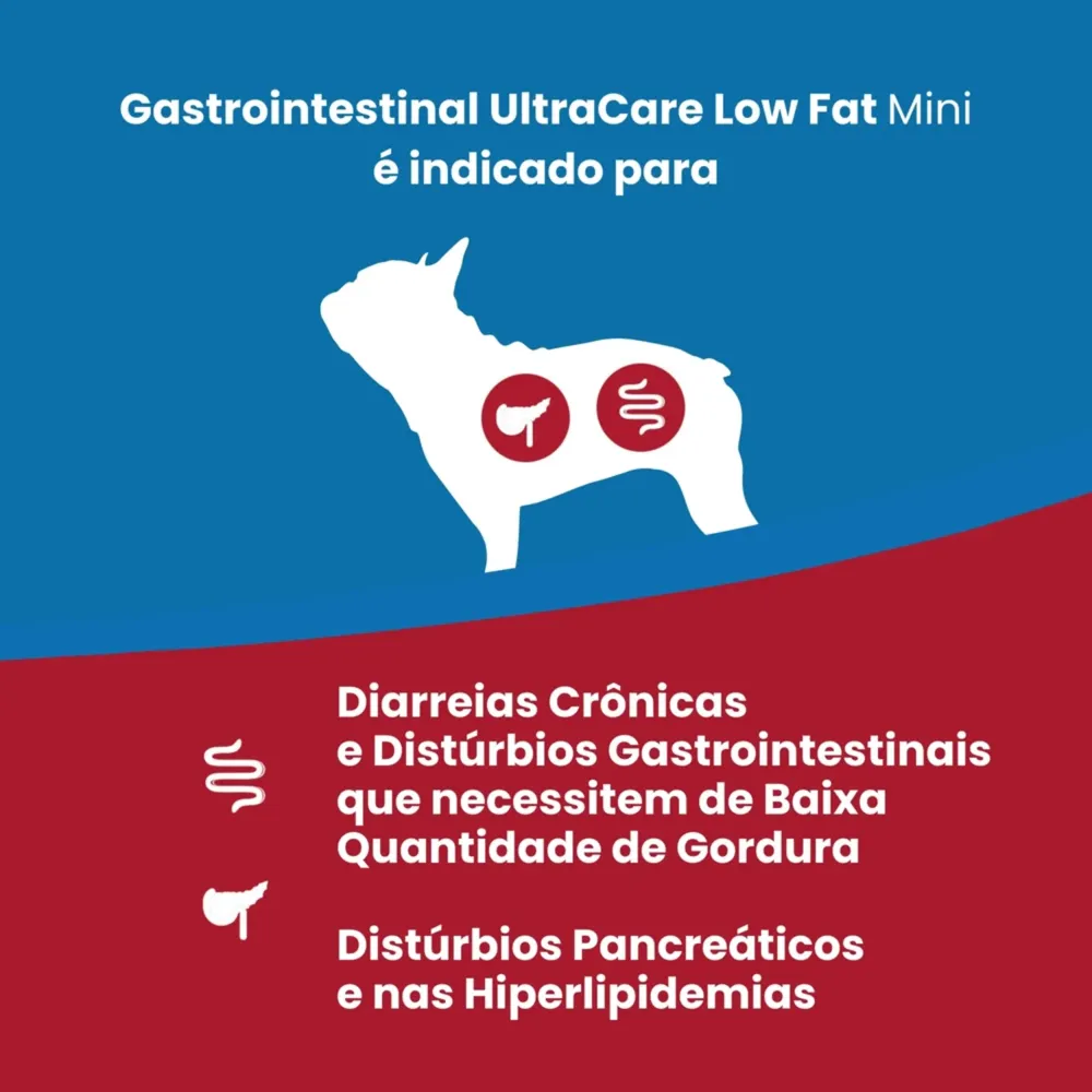 Ração Vet Life Gastrointestinal UltraCare Low Fat para Cães Adultos Raças Mini e Pequenas — foto 2