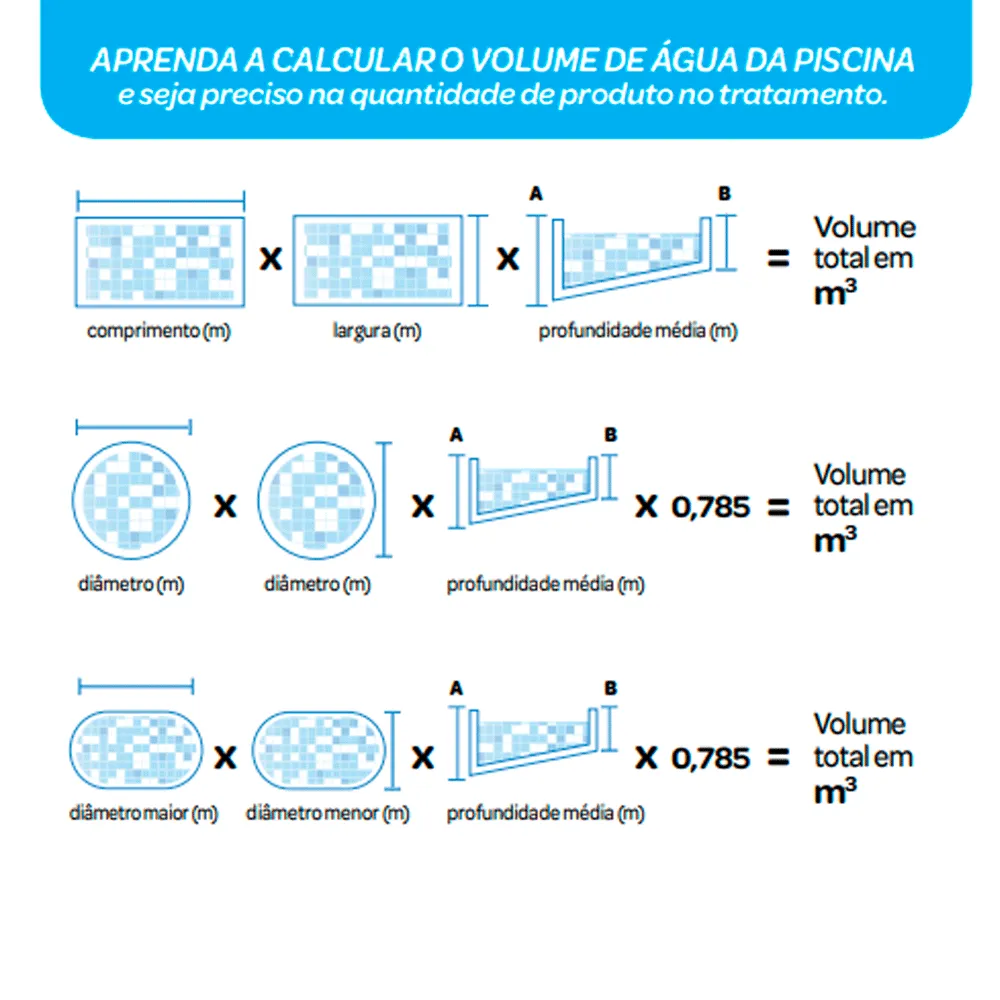Refil Algicida de Choque Solução Água Verde HTH — foto 4