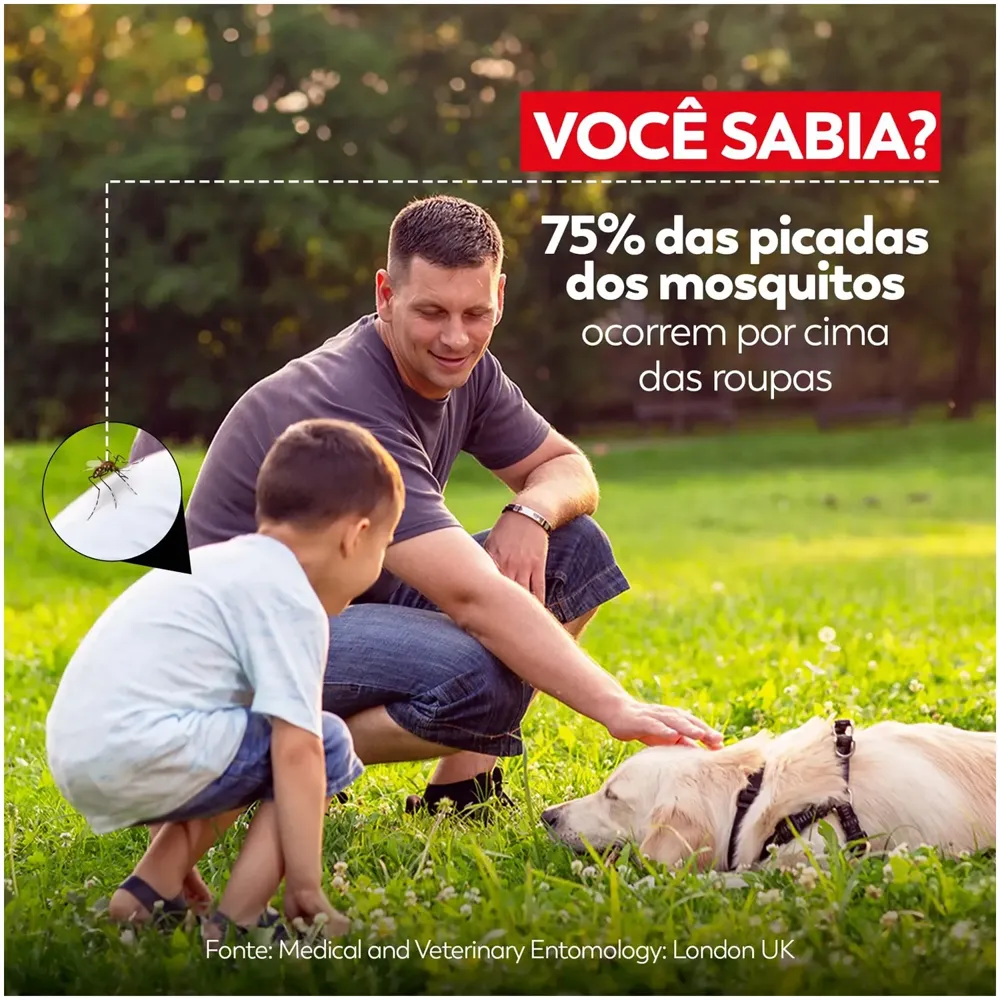 Repelente D-Fense Pro Tecidos Haxea — foto 3