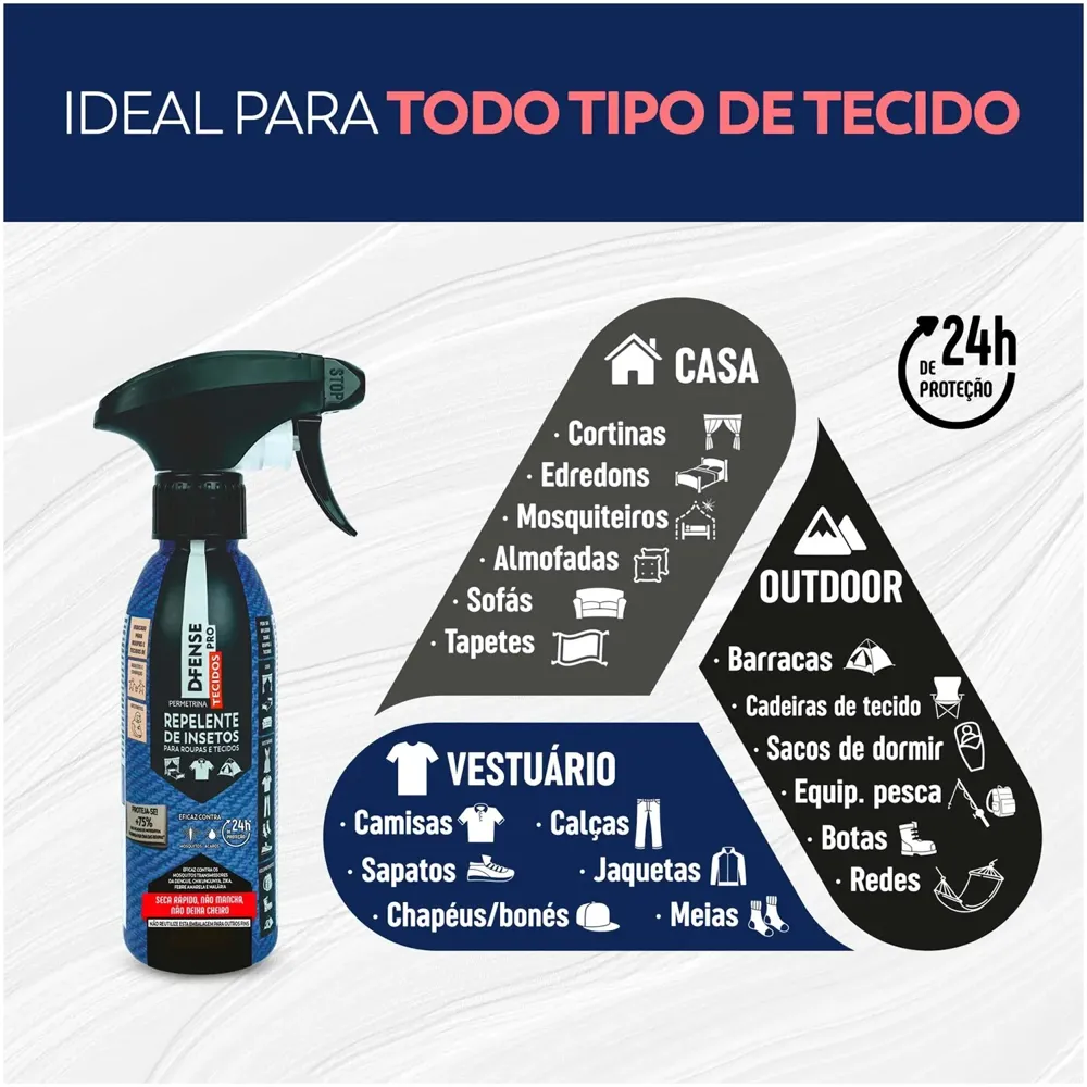 Repelente D-Fense Pro Tecidos Haxea — foto 4